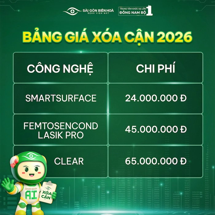 Bảng giá xoá cận